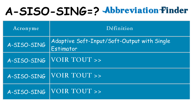 Ce que signifie le sigle pour a-siso-sing