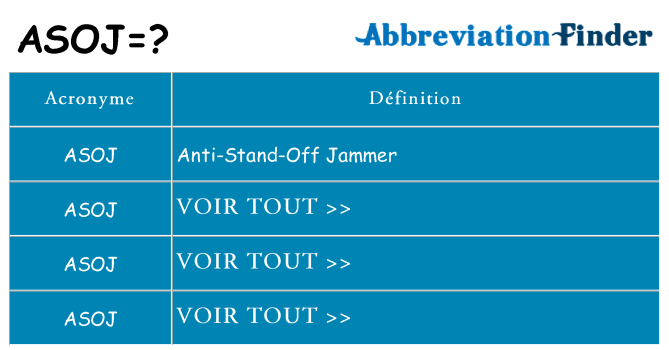 Ce que signifie le sigle pour asoj