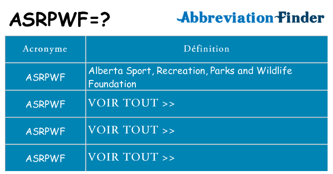 Ce que signifie le sigle pour asrpwf