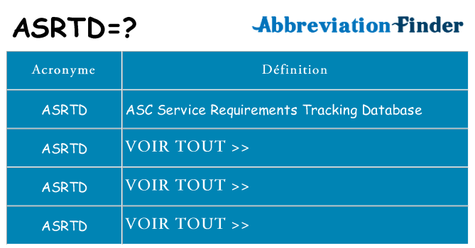 Ce que signifie le sigle pour asrtd