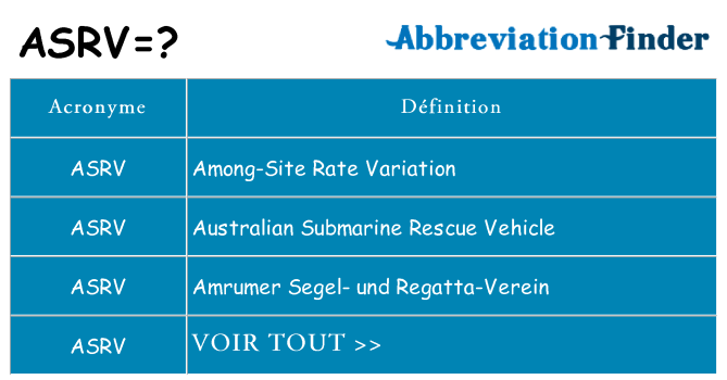Ce que signifie le sigle pour asrv