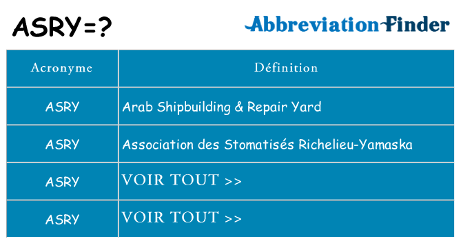 Ce que signifie le sigle pour asry