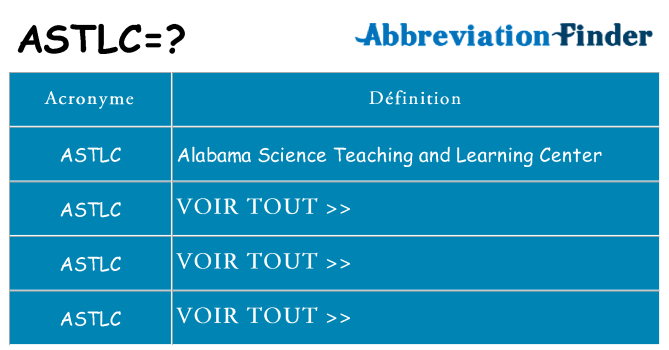 Ce que signifie le sigle pour astlc