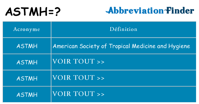 Ce que signifie le sigle pour astmh