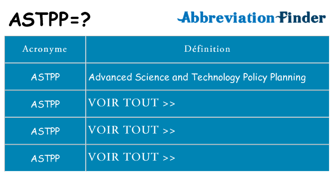 Ce que signifie le sigle pour astpp