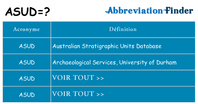 Ce que signifie le sigle pour asud