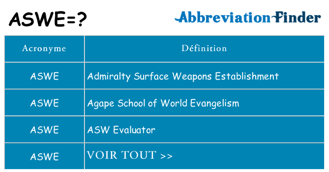 Ce que signifie le sigle pour aswe