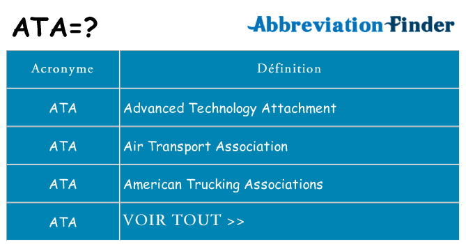 Ce que signifie le sigle pour ata