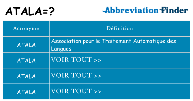 Ce que signifie le sigle pour atala