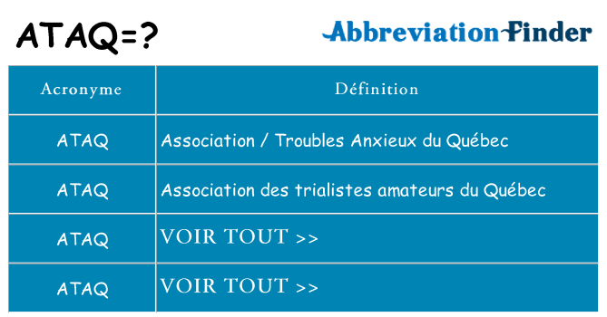 Ce que signifie le sigle pour ataq