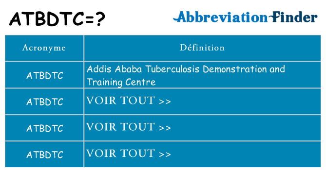 Ce que signifie le sigle pour atbdtc