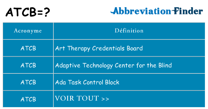 Ce que signifie le sigle pour atcb