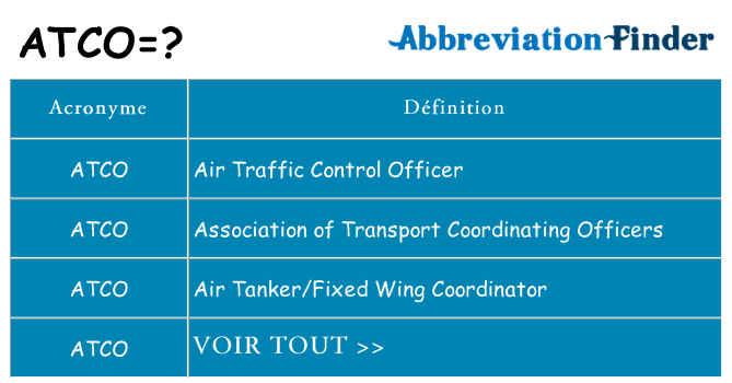 Ce que signifie le sigle pour atco