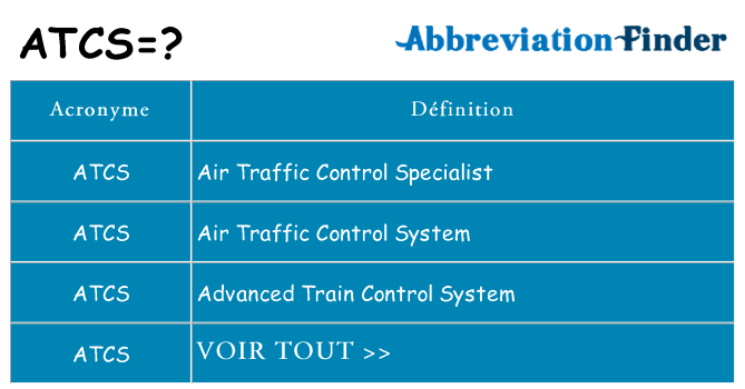 Ce que signifie le sigle pour atcs