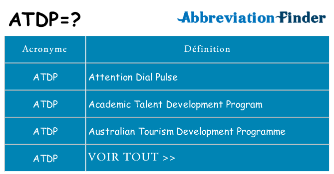 Ce que signifie le sigle pour atdp