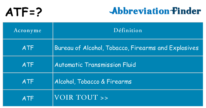 Ce que signifie le sigle pour atf