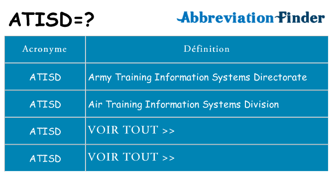 Ce que signifie le sigle pour atisd