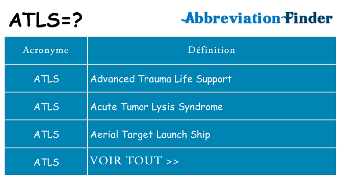 Ce que signifie le sigle pour atls