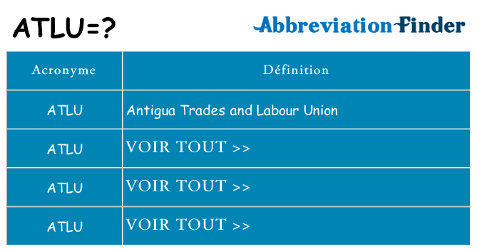 Ce que signifie le sigle pour atlu