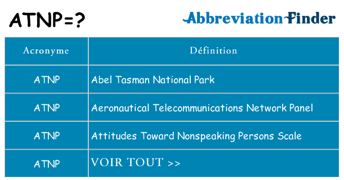 Ce que signifie le sigle pour atnp