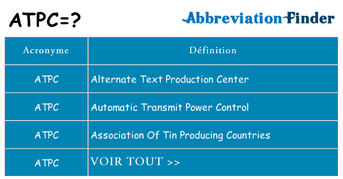 Ce que signifie le sigle pour atpc