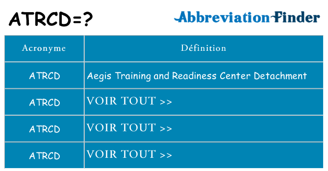 Ce que signifie le sigle pour atrcd