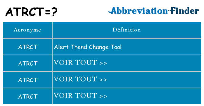 Ce que signifie le sigle pour atrct