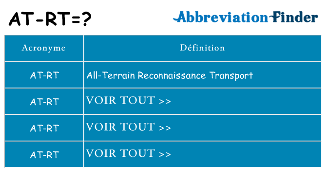 Ce que signifie le sigle pour at-rt
