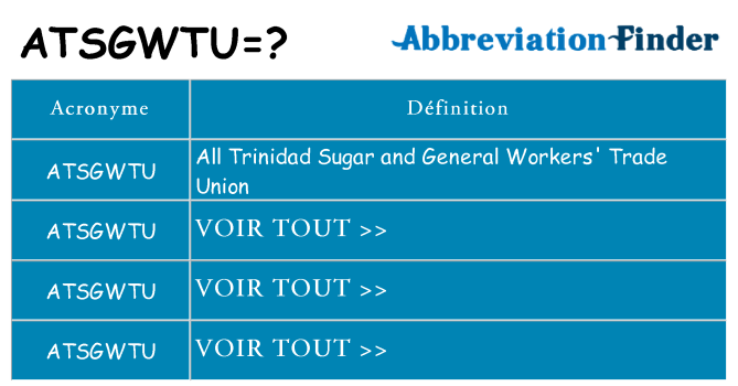 Ce que signifie le sigle pour atsgwtu