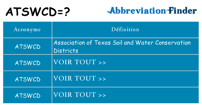 Ce que signifie le sigle pour atswcd