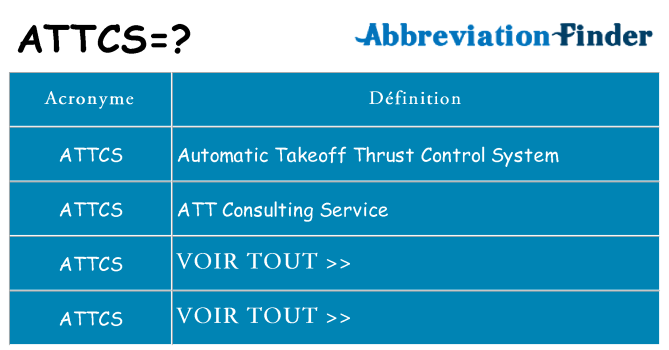 Ce que signifie le sigle pour attcs