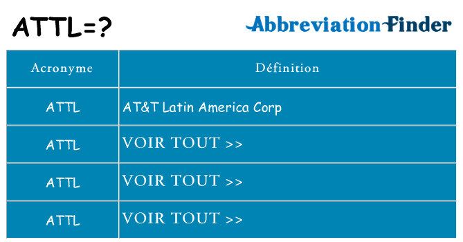 Ce que signifie le sigle pour attl