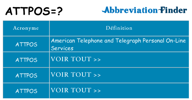 Ce que signifie le sigle pour attpos