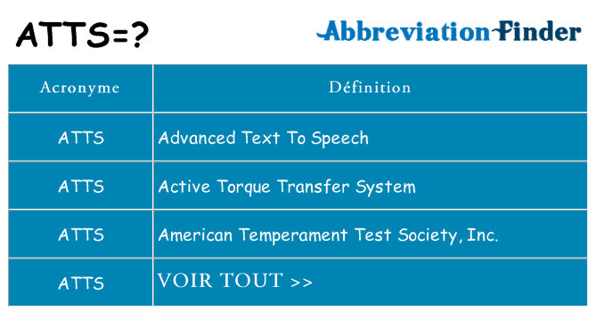 Ce que signifie le sigle pour atts