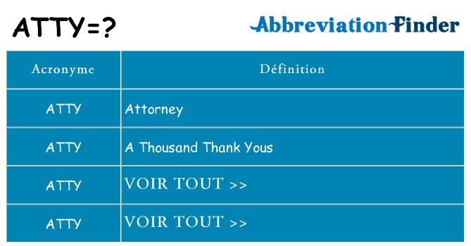 Ce que signifie le sigle pour atty