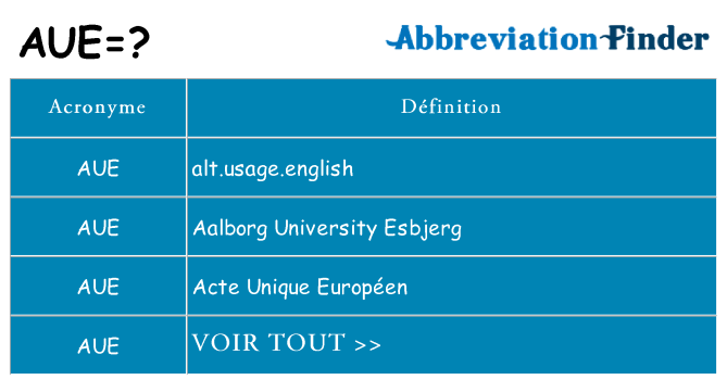 Ce que signifie le sigle pour aue