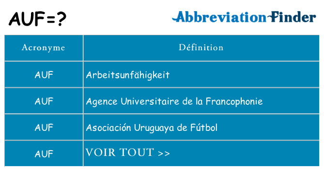 Ce que signifie le sigle pour auf