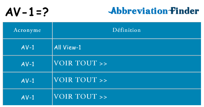 Ce que signifie le sigle pour av-1