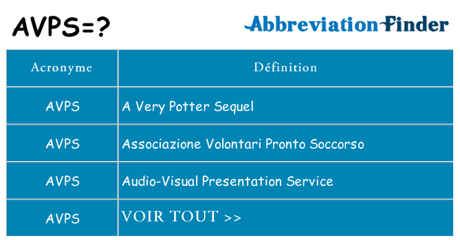Ce que signifie le sigle pour avps