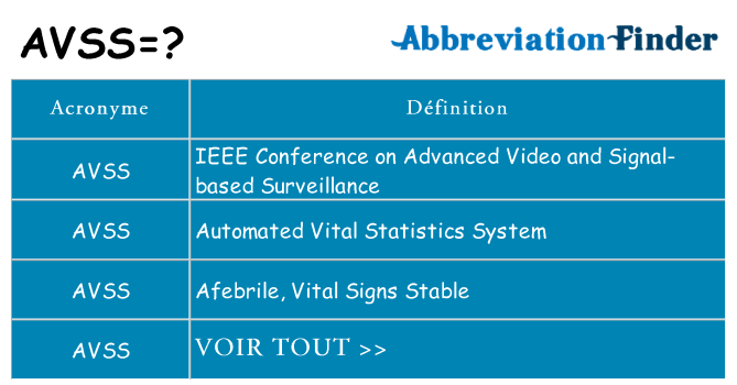 Ce que signifie le sigle pour avss