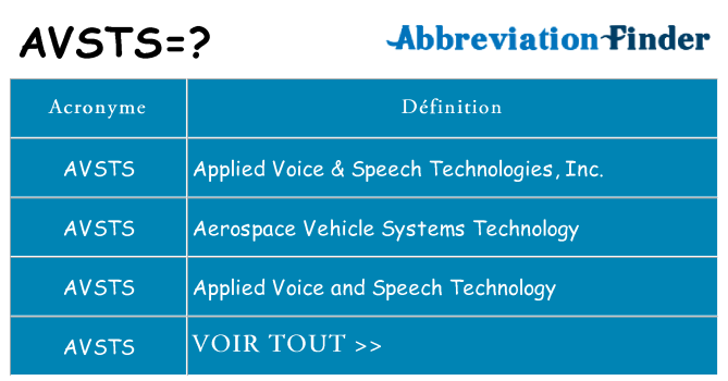 Ce que signifie le sigle pour avsts