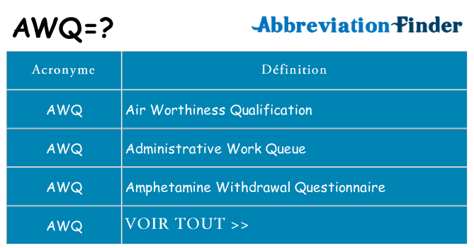 Ce que signifie le sigle pour awq