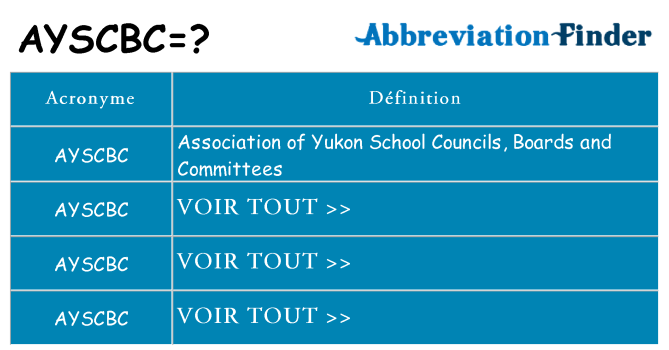 Ce que signifie le sigle pour ayscbc