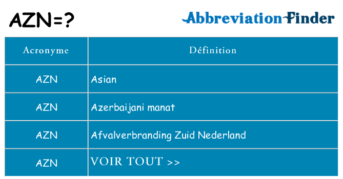 Ce que signifie le sigle pour azn