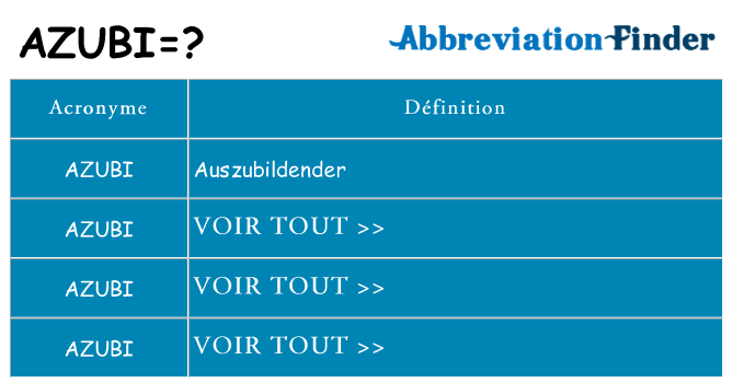 Ce que signifie le sigle pour azubi