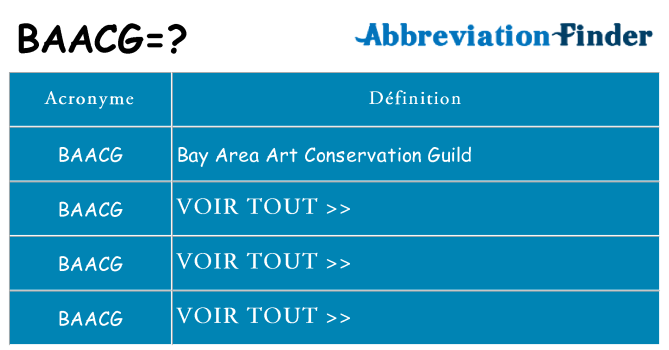 Ce que signifie le sigle pour baacg
