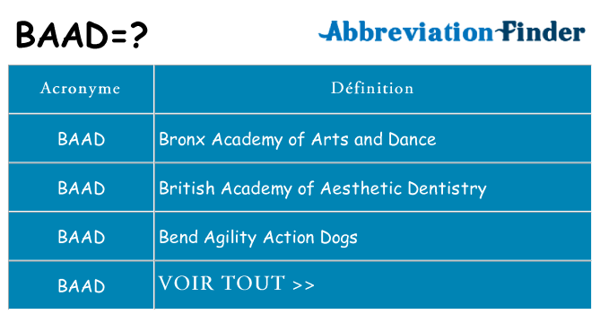 Ce que signifie le sigle pour baad
