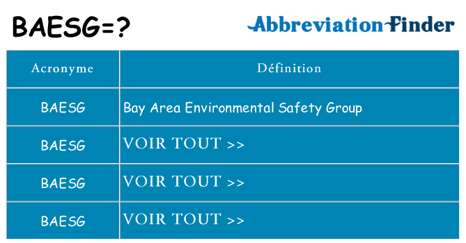 Ce que signifie le sigle pour baesg
