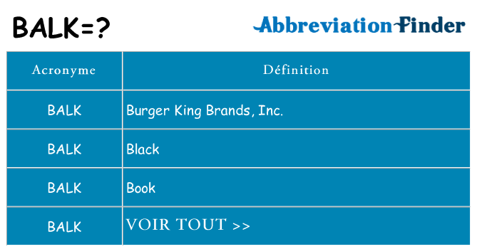 Ce que signifie le sigle pour balk