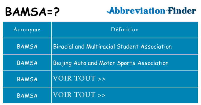 Ce que signifie le sigle pour bamsa